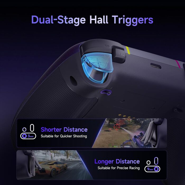 Бездротовий геймпад EasySMX X05PRO для PC, Switch, Android, iOS: тихі кнопки, Hall джойстики, програмовані кнопки, 1000mAh, фіолетовий