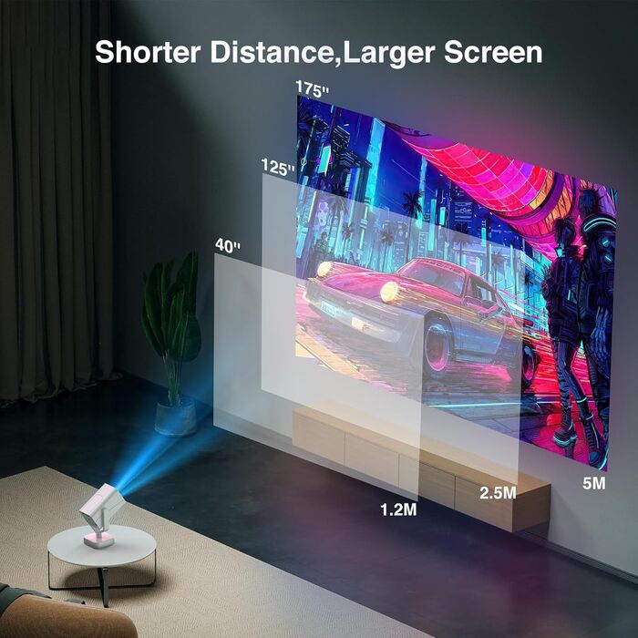 Портативний проєктор Mini Beamer з Android OS, автоматичною корекцією трапецеїдальних спотворень, підтримкою 4K 1080p, Bluetooth WiFi6, 160 ANSI, електричним фокусом для телефону/ТВ приставки/Outdoor/ноутбука
