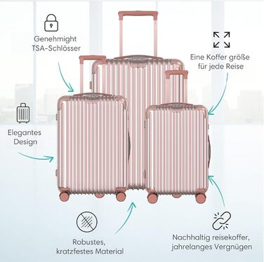 Набір валіз Voyagoux 2 шт. (40L + 116L) з ABS, TSA-замком, 4 колеса, рожеве золото