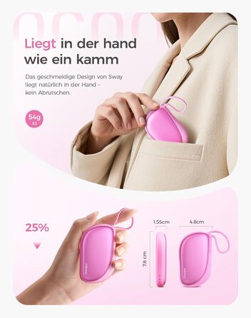 Електричні грілки для рук OCOOPA 2 шт. у наборі, дизайн гребінця, багаторазові, 4000mAh, 1.5 см, підходять для рукавичок та кишень, подарунок на Новий Рік, для жінок, зимові аксесуари, Ocoopa x Художня колекція, UT5 Sway Wiesengeflüster (Рожевий)