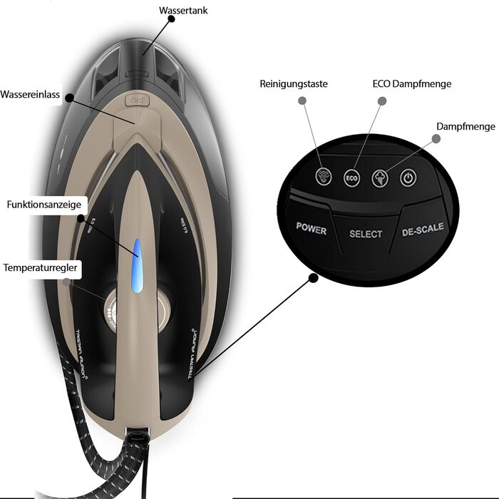 Парова прасувальна станція Tristan Auron 2400 Вт 400 г Паровий вибух 7 бар тиск пари - змінна пара до 140 г/хв I Резервуар для води 1,8 л автоматичне відключення Elite 8 (Чорний)