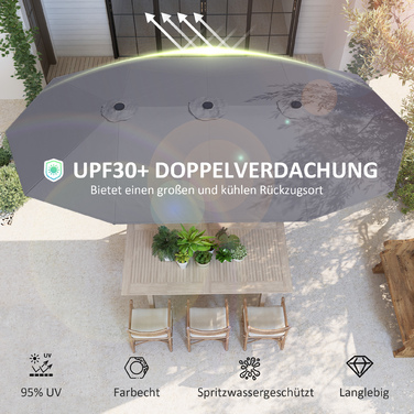 Подвійна парасолька Outsunny 436 x 260 см, сталева парасолька із захистом від ультрафіолету з ручною рукояткою, овальна балконна парасолька Пляжна парасолька Вітрозахисна стабільна ринкова парасолька з колінчастою головкою для пляжу Балконний сад, темно-с