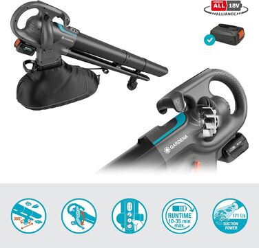 Пилосос-подрібнювач листя Gardena PowerJetCollect з потужним всмоктуванням та металевим ротором