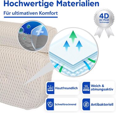 Подушка для ванни з присосками - ергономічна підголовник для ванної (біла)