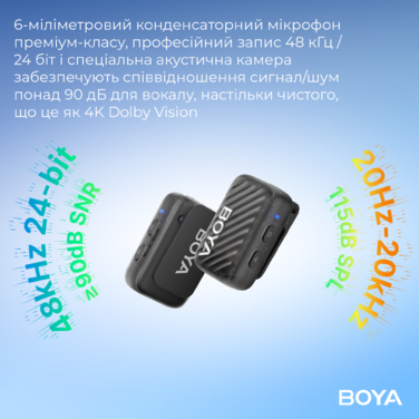Бездротовий мікрофон BOYA MIC 2-02 Type-C/TRS Black