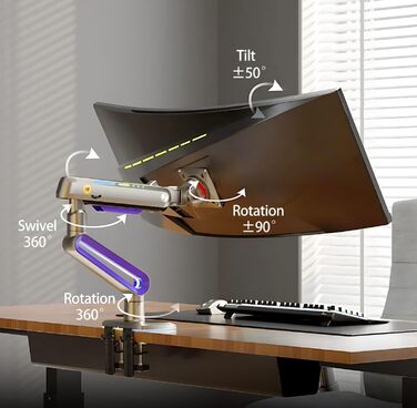 Кріплення для монітора NB Ergonomic RGB, сумісне з моніторами 32-60 дюймів, вантажопідйомність до 20 кг, VESA 75/100 мм (фіолетовий)