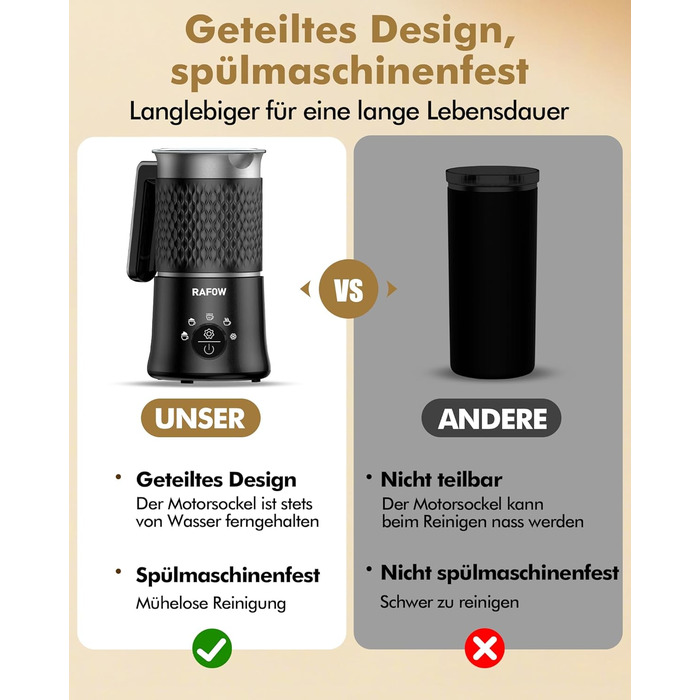 Електричний спінювач молока 5-в-1: автоматичний спінювач молока 350 мл, миється в посудомийній машині, для гарячого та холодного молока, капучино, лате, гарячого шоколаду