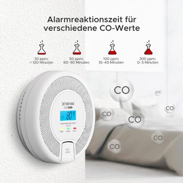 Виявник CO X-Sense з цифровим дисплеєм, датчик вуглекислого газу, 10 років служби, акумулятор замінюється, сертифікат EN 50291, CO03D автономний