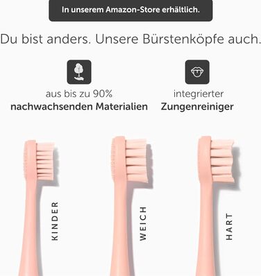 Електрична зубна щітка Wondersmile PRO - Тест-переможець 2025, 100 днів без ризику, TÜV-сертифікована, 4 режими, акумулятор 60 днів, розумна насадка, 1 шт. (Atomic Rose)