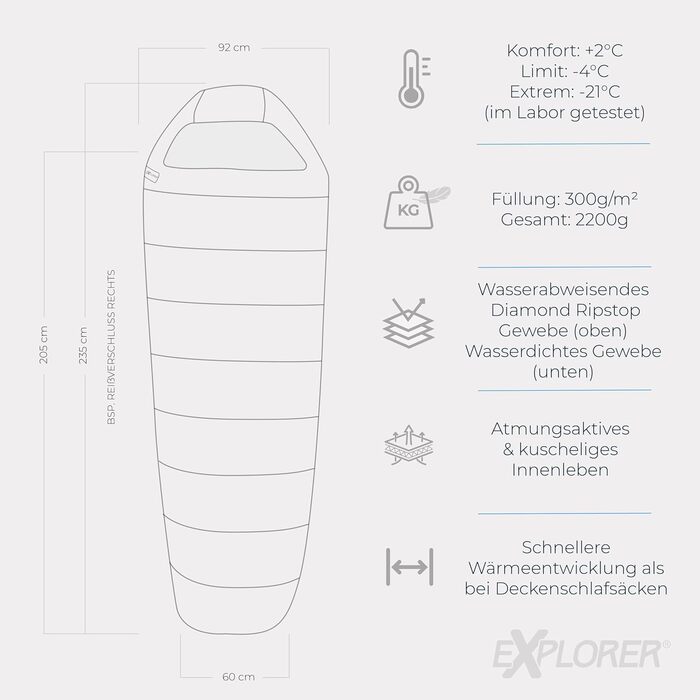 Спальний мішок Explorer Southpole XXL мумія 3-4 сезони 300GSM для дорослих, -21°C/+2°C, водонепроникний, YKK замок, 235x92x60 см, для кемпінгу та подорожей