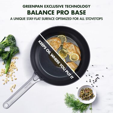 Сковорода GreenPan Omega 20,3 см, керамічна з антипригарним покриттям, індукційна, можна мити в посудомийній машині, використовувати в духовці та на грилі, чорна