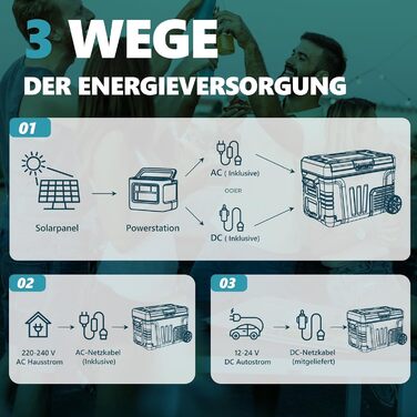 Автохолодильник EUHOMY 35л з Wi-Fi, 12/24V та 220V, портативний компресорний холодильник-морозильник (-20°C~20°C) з колесами та кошиками для подорожей, кемпінгу - чорний