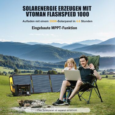 Портативна електростанція VTOMAN, ємність 828 Wh, номінальна потужність 1000 W, пікова потужність 2000 W