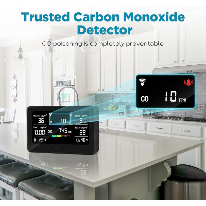 Вимірювач якості повітря Therm La Mode CF-30 зі Smart-додаток: виявлення забруднювачів, пилку, CO2, PM2.5, PM1.0, формальдегіду, температури. Великий LCD-дисплей