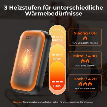 Електричні грілки для рук 2-в-1 з магнітом - 6000 mAh, USB, з брелоком, 3 режими нагріву до 55°C, ультралегкі та тонкі, для кемпінгу