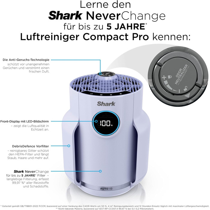 Повітряний фільтр Shark NeverChange HP150EU: для кімнат до 60 м², HEPA-фільтр на 5 років, 99,97% від алергенів, авто-режим, тиха робота, LED-дисплей, білий