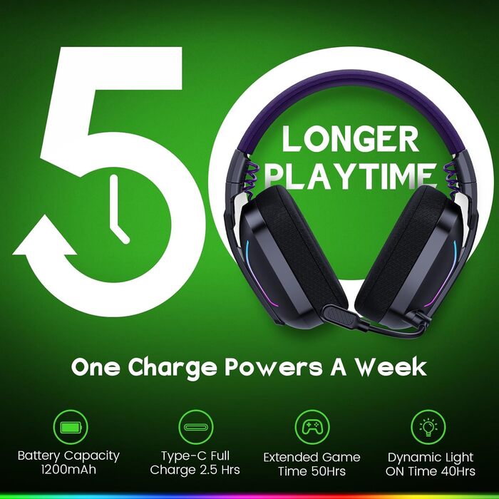 Бездротові навушники WG1 Bluetooth для ігор з мікрофоном, сумісні з PS5, PS4, PC, Switch, Mac. Навушники з LED підсвіткою, шумозаглушенням та акумулятором до 50 годин. Колір: сатиновий білий (Pro-Wireless, Королівський пурпур)