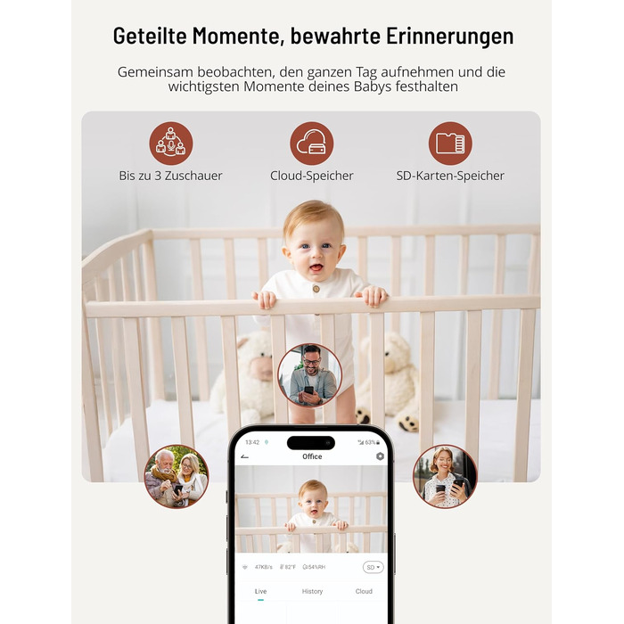 Відеоняня PARIS RHÔNE з 2 камерами, WiFi, 2K UHD, нічник, датчик руху/плачу, контроль температури та вологості, колискові