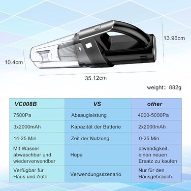 Акумуляторний ручний пилосос Vbrisi, багатофункціональний пилосос 4 в 1 Акумуляторний автомобільний пилосос 7500 Па з легким функціональним мішком для зберігання, вологий і сухий для твердої підлоги/килима/шерсті домашніх тварин/автомобіля/дому Чорний