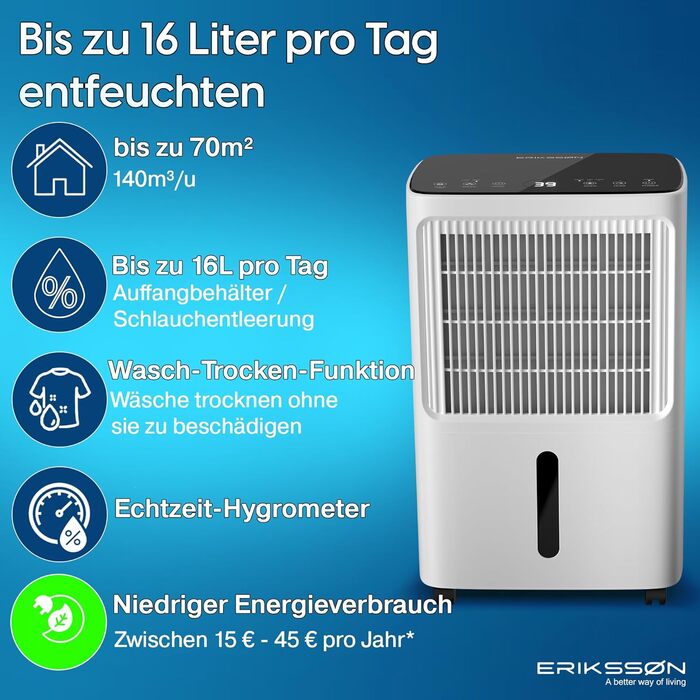 Електричний осушувач повітря з LED-дисплеєм, таймером та захистом для дітей | Осушує 16 літрів вологи на добу | Для приміщень до 70 м² | Енергоефективний осушувач з датчиком вологості | Білий