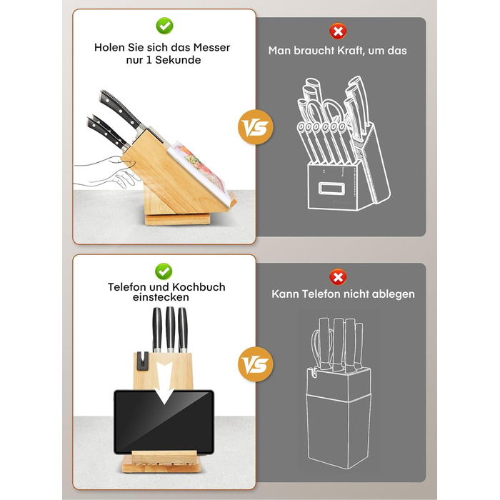 Набір кухонних ножів Messerblock 6 шт. з поворотним блоком 360°, сталь 5Cr15, з точилкою та підставкою для телефону