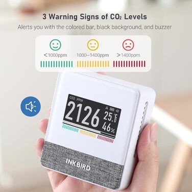 Вимірювач якості повітря Inkbird IAM-T1: CO2, температура, вологість, тиск. Електронний екран, 4 роки роботи від батареї, для дому та офісу