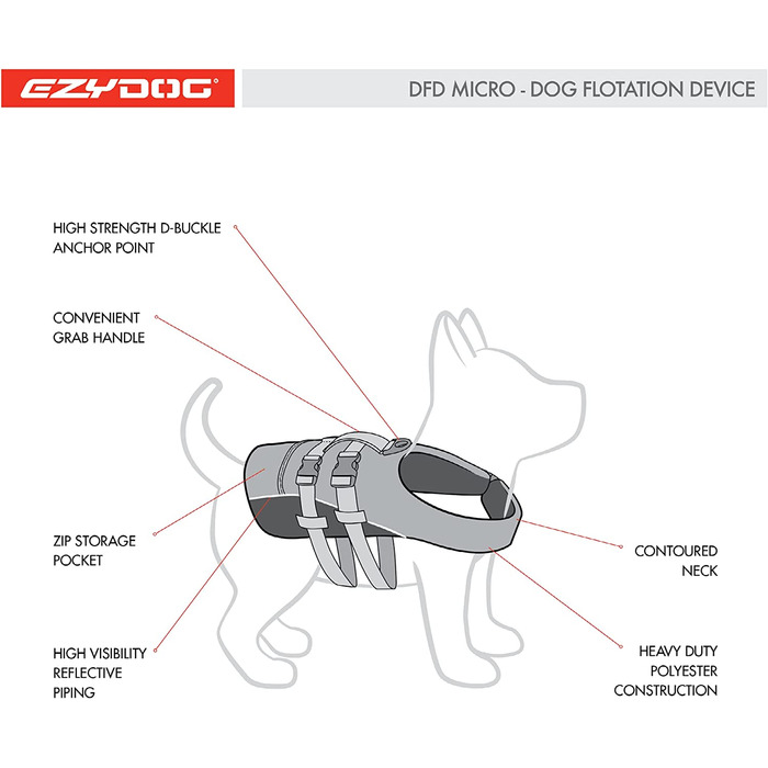 Рятувальний жилет ezydog для маленьких собак - рятувальний жилет DFD Micro для собак-рятувальний жилет для маленьких порід собак-Регульований розмір, з ручкою і відбивачами (2x,) (xs, жовтий)