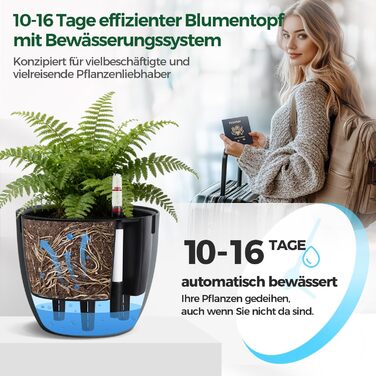 Автоматичний горщик для квітів з індикатором рівня води, 2 шт. - ідеально для зайнятих людей та початківців, підходить для монстери та розмарину (сірий, 17,5 см)