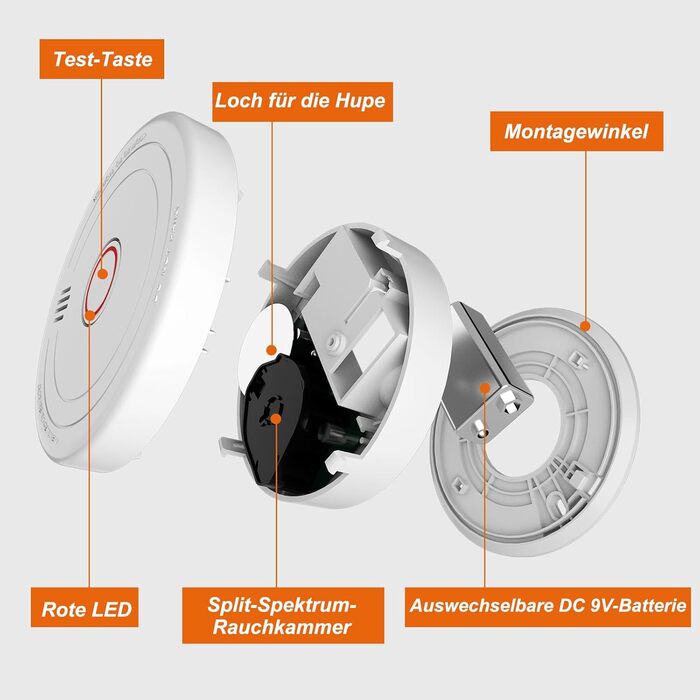 Датчики диму Rauchmelder з магнітною кріпленням (4 шт.): фотоелектричний, 10 років служби, змінна батарея 1 рік