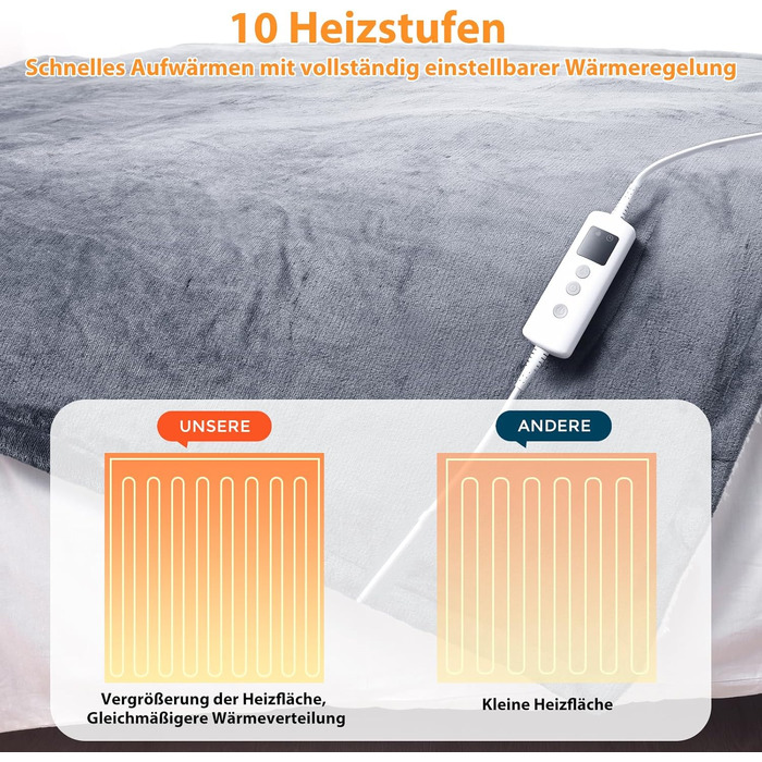 Електрична ковдра PROALLER 160x130 см з 10 рівнями нагріву та таймером, м'яка фланель-шерпа, для дивану, ліжка, офісу, сірий колір