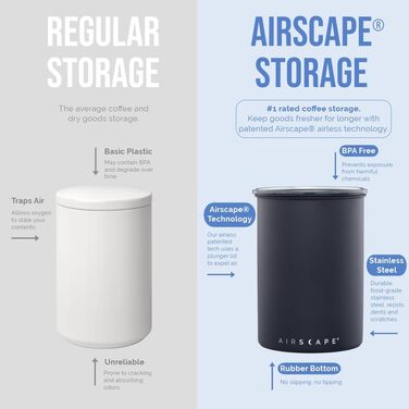 Контейнер для кави Airscape Planetary Design | Герметична баночка з нержавіючої сталі | Збереження свіжості продуктів | Колір мідний