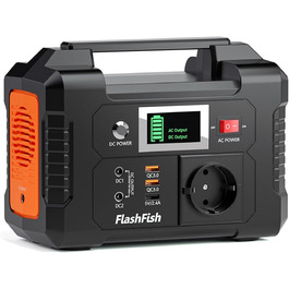 PowerFish Портативна електростанція 200W, 151Wh, 40800mAh з AC 230V виходом, для кемпінгу та надзвичайних ситуацій