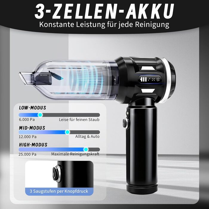 Акумуляторний ручний пилосос Citybee 4 в 1, бездротовий міні-пилосос для авто та дому, 25000Па, безщітковий двигун, 3 режими потужності, для шерсті тварин (чорний)