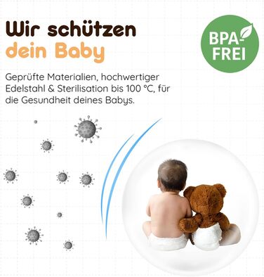 Підігрівач для дитячих пляшечок BEBELUX LUX MOM KIT – Електричний, USB-C, 36W, BPA-free, з терморегулятором, акумуляторний (Чорний)