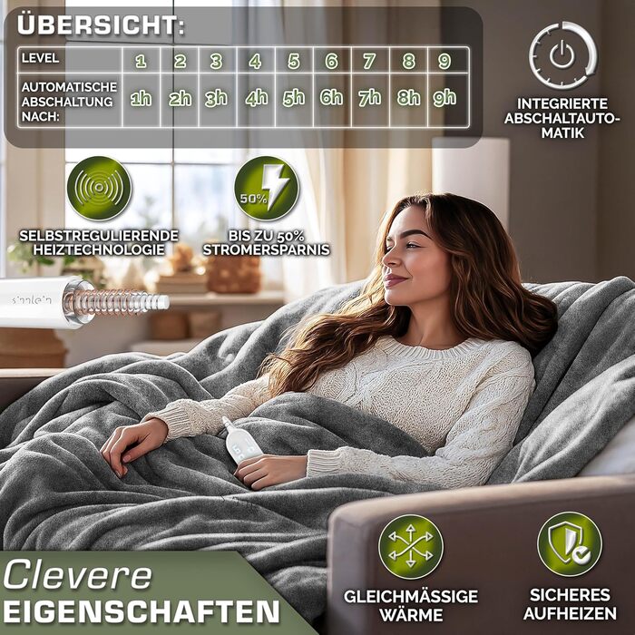 Електрична гріюча ковдра з плюшем | 180x130 см, світло-сіра | 9 температурних режимів, таймер, відключення, прання 40°C