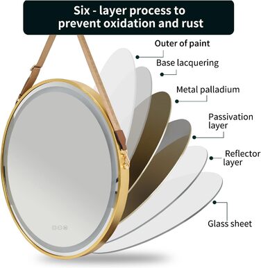 Дзеркало для ванної кімнати LUVODI кругле, 80 см, з підсвічуванням, золото, з сенсорним вимикачем, проти запотівання