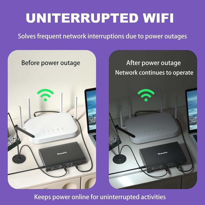 Mini UPS Skazeke 27000mAh з 5 виходами DC 5V/9V/12V/2A, USB 5V/2A для роутера/модему/IP-камери/Spectra S2 та ін. 79W