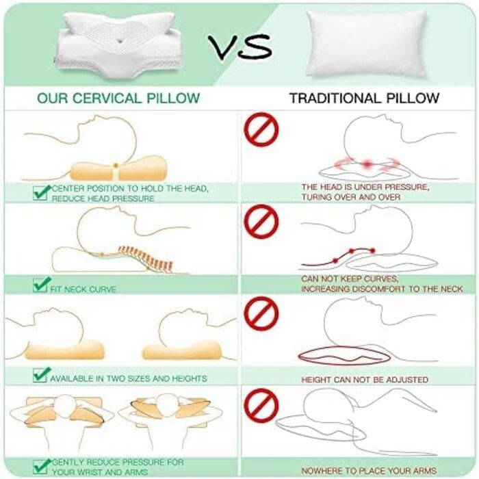Ортопедична подушка Elviros з Memory Foam для сну на боці, підтримка шиї, зменшує біль у шиї та плечах, 64 x 12,5/10,5 x 38 см