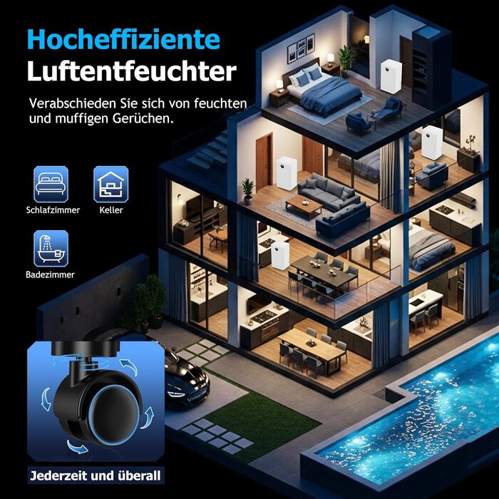 Зволожувач повітря 12л/день з датчиком вологості та LED дисплеєм, таймером, 3 режими, для спальні, офісу, підвалу, безперервна подача, білий