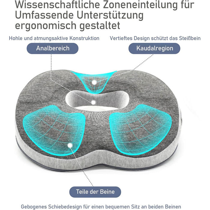 Ортопедична протипролежнева подушка-кільця (донат) від геморою, проблем з простатою, копчиком та ішіасом, сіра