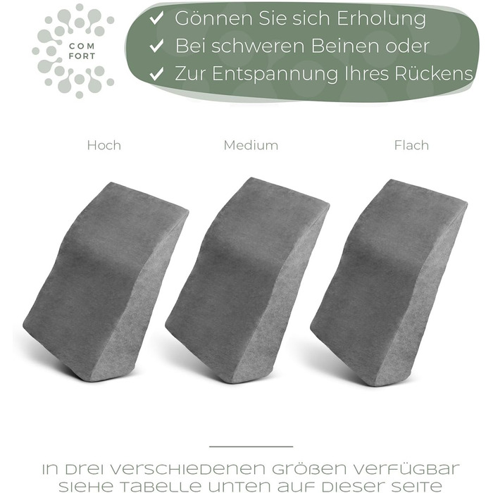 Піднімна подушка для ніг WELL B4 - середній розмір. Підтримка ніг та колін, ідеальна для лімфодренажу та венозної недостатності. Біла подушка-валик