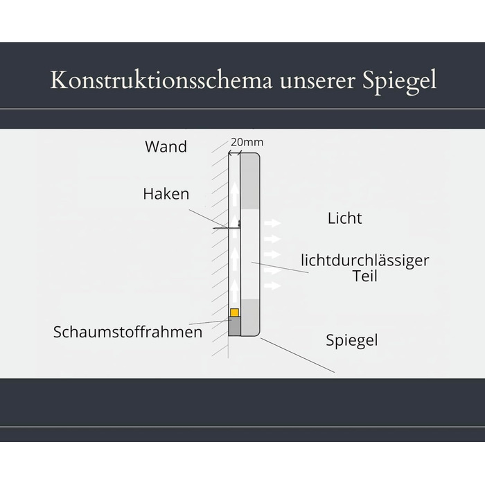 LED дзеркало для ванної кімнати з підсвічуванням, настінне, диммер, колір світла: теплий, холодний, нейтральний, сучасний дизайн, антизапар, енергозберігаюче, 50 x 120 см