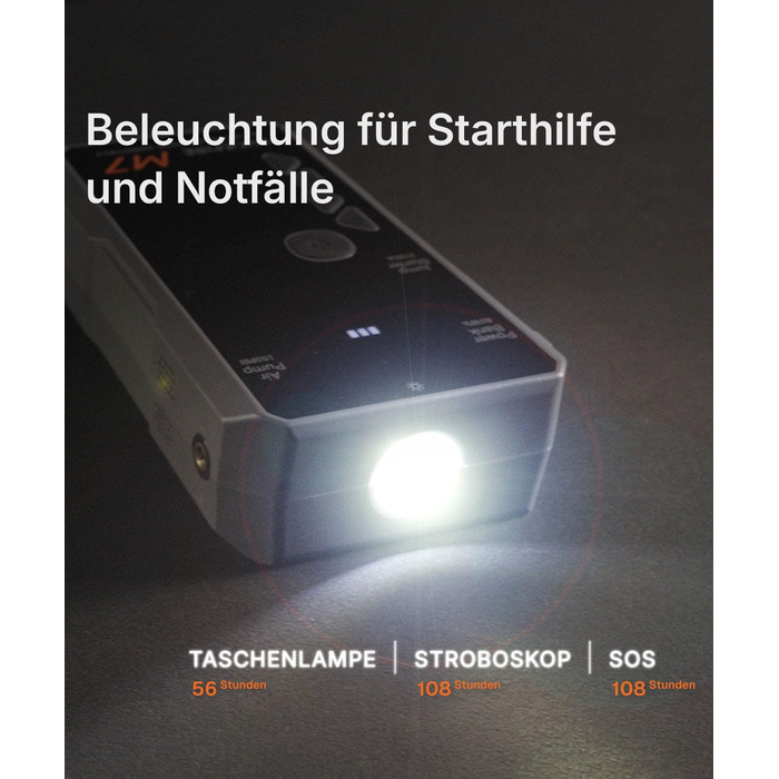 Портативний пусковий пристрій Smart Starthilfe Powerbank для автомобіля 12V з компресором, 150 PSI, 60Wh - для бензинових та дизельних двигунів до 8,5L та 6,5L відповідно