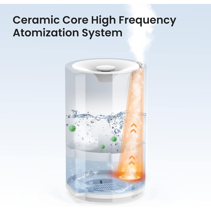 Зволожувач повітря Спальня, Зволожувач повітря Дитяча кімната Великі кімнати Дитина, Ультразвукова вологість Верхнє наповнення, Кімнатний зволожувач повітря Smart Constant, Захист від нестачі води, 4 л (білий)