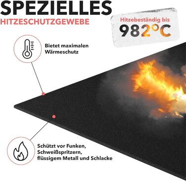 Підкладка вогнетривка EVOCAMP 100x100 см - Термозахисний килимок термостійкий до 982 C - Паяльний мат як вогнезахисний килимок для безпечного протипожежного захисту - Вогнезахисний килимок як ідеальний вогнезахисний килимок - чорний 1м х 1м
