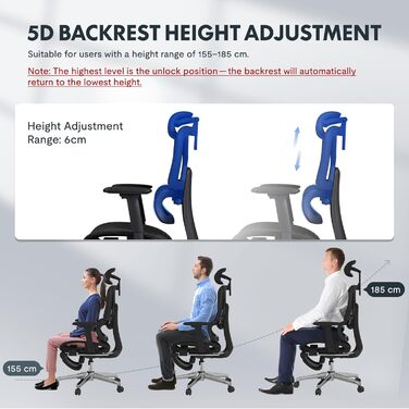 Офісний стіл FLEXISPOT C7 Lite-Mesh: ергономічний крісло з 3D підлокітниками, 3D підголівником та 5D спинкою. Макс. навантаження 130 кг, сірий колір.