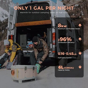 8kW дизельна автономна пічка опалення для вантажівок, фургонів, кемперів (Pink) з керуванням через додаток та AC адаптером