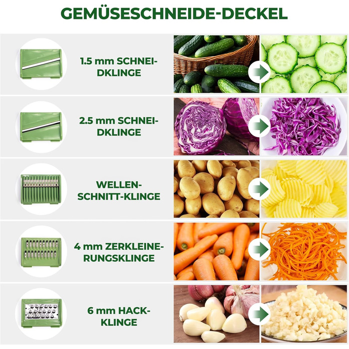 SUSTEAS Салатниця-швидкокрутка 4.5л з кришкою, чаша для салату з 5-лопатевим ножем, механізм Kubelantrieb та сепаратор для яєць – для миття, сушіння та нарізання салату, овочів, фруктів