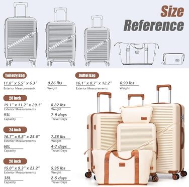 Набір валіз Cosbarn 5 шт. з обертовими колесами (Бежевий)