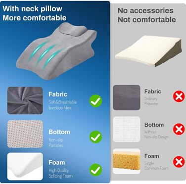 Ортопедична подушка Zepphi для ніг та спини з Memory Foam - для комфортного сну та відпочинку вдома (сіра)